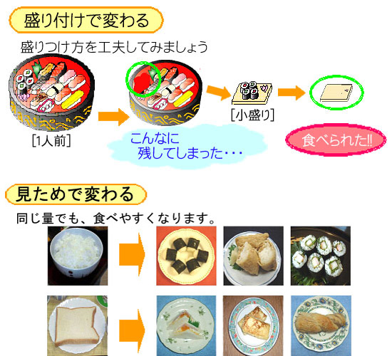 お寿司や果物、食べるのはNG？ 白血球の数値について 闘病からの仕事復帰 7連載画像4 7- レタスクラブ