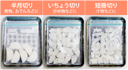 ダイコン・レンコン・ゴボウの冷凍保存方法 -- 長期間フレッシュ！下ごしらえで調理の時短もえんウチ