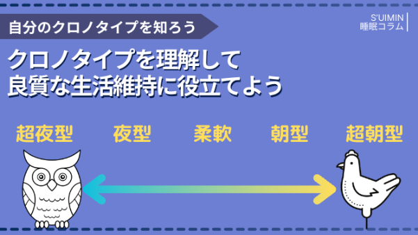 朝起きれない病気の対策が分かります阪野クリニック
