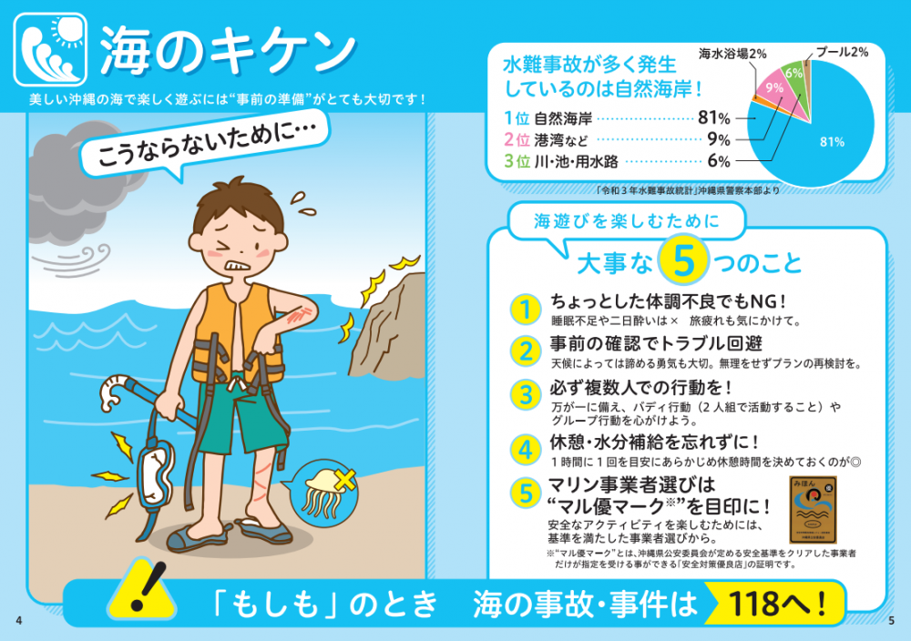 小中高生の力作並ぶ水難事故防止ポスター 県警が入賞者を表彰 – QAB NEWS Headline