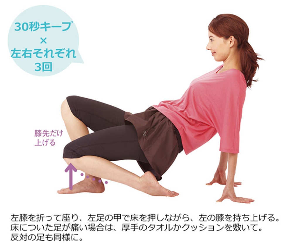 すねの外側が痛い行徳の整体 大川カイロプラクティックセンター 行徳整体院