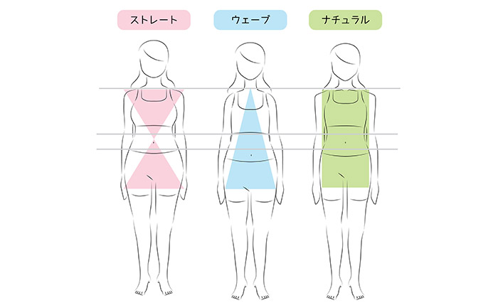 着物が似合う体型とは？着付けと着こなしのポイント5点梨花和服