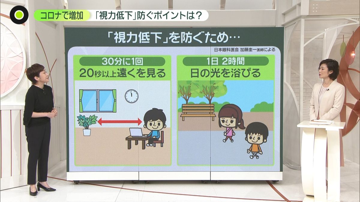 遠視―メガネの三愛