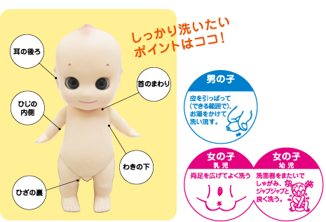 赤ちゃん 新生児 の沐浴のやり方を解説！男の子・女の子の洗い方の違いも！ - お風呂メディア