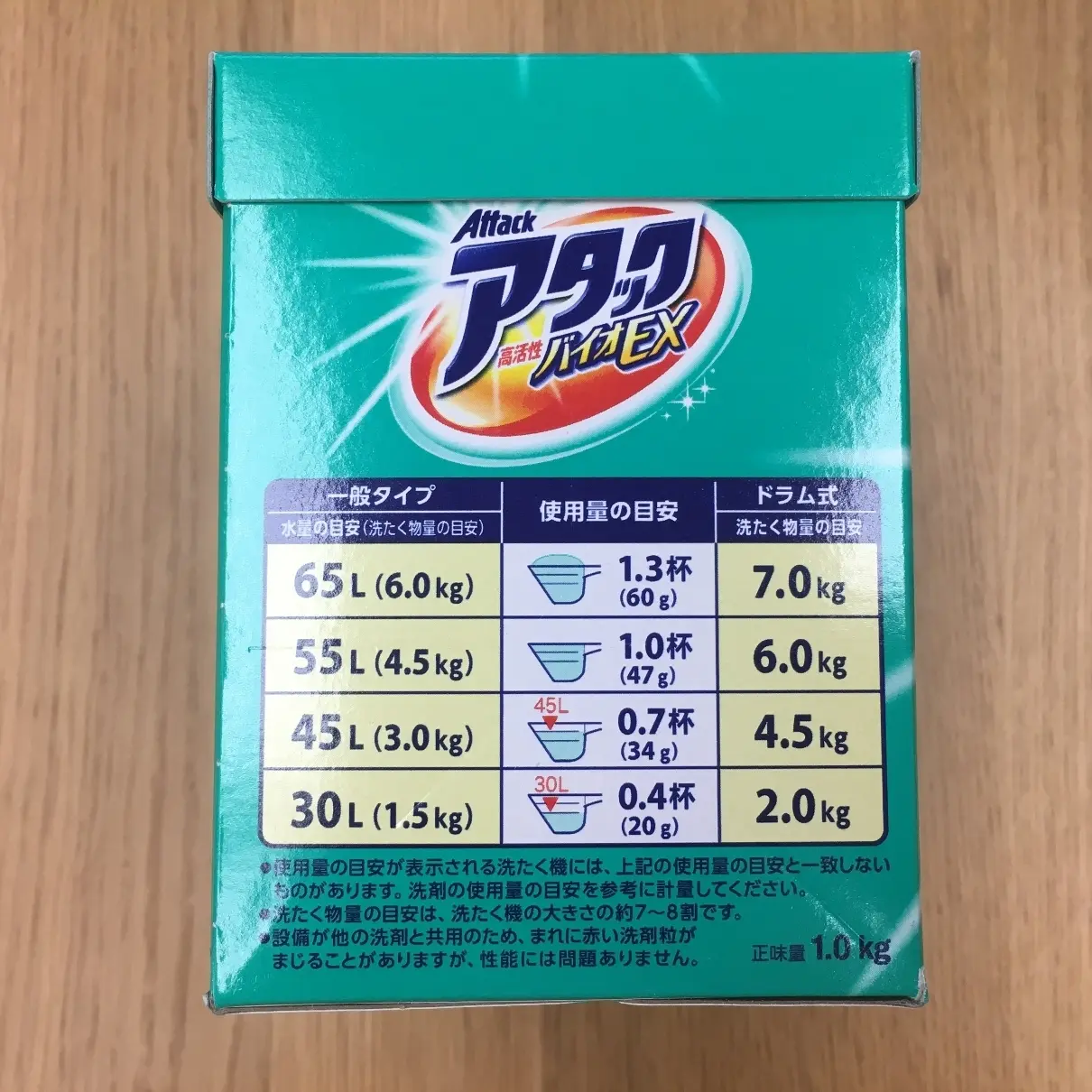 洗濯洗剤は粉と液体どっちがいいか？違いやおすすめの使い分け方法を解説宅配クリーニングのラクリ