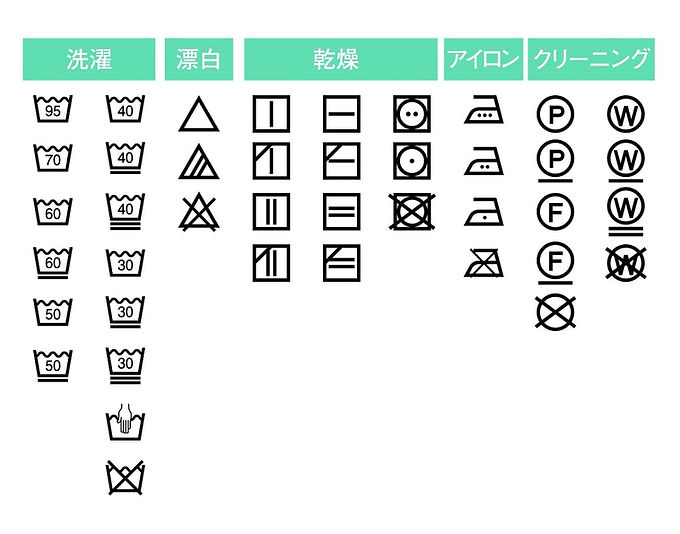 衣類に合った洗濯コースの選びかた│洗濯機・衣類乾燥機│サポート・お問い合わせ：シャープ