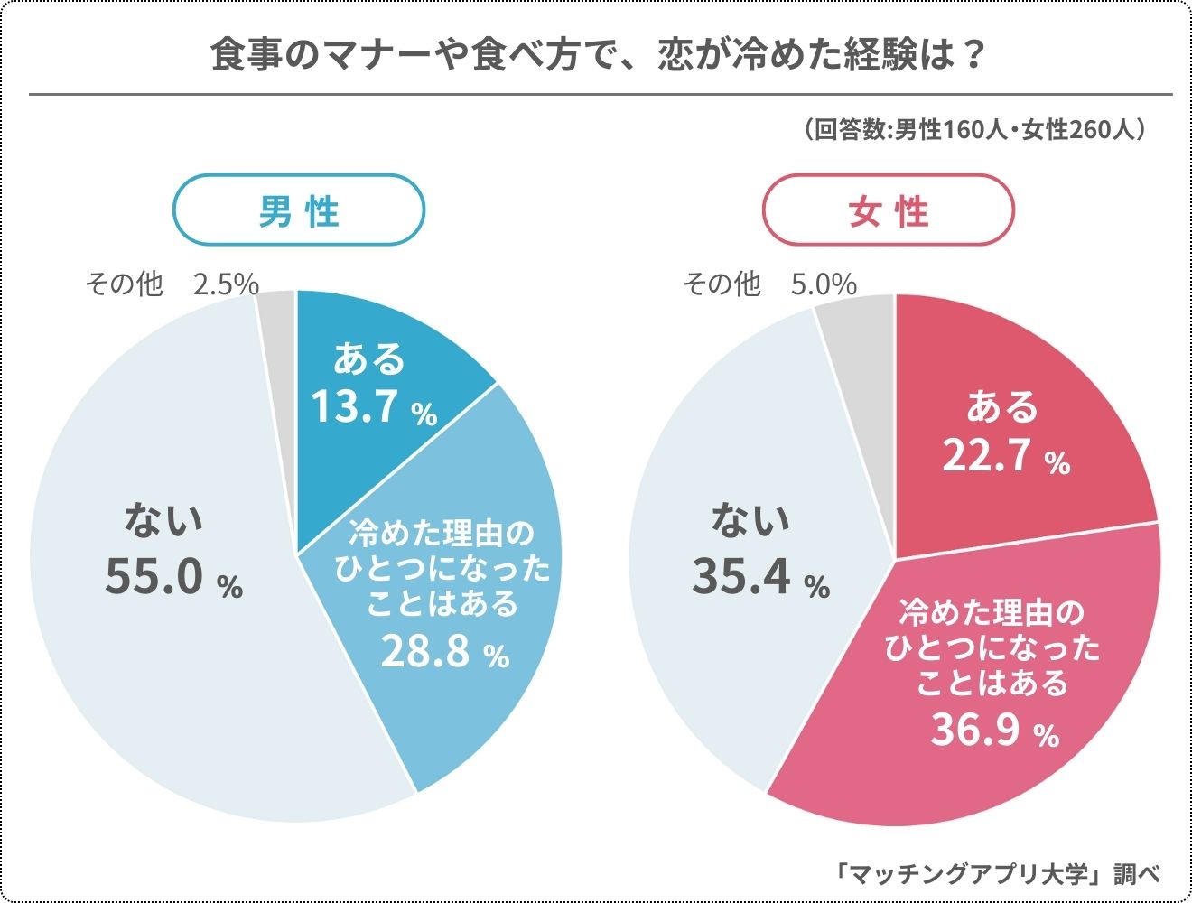 センスのいい人」の性格・外見の特徴とは 女性100人に聞いた 素敵な女性になるための方法Oggi.jp