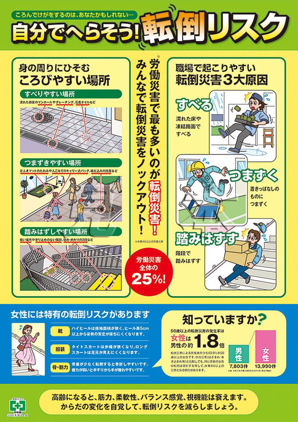 安全大会 ＳＴＯＰ！転倒災害安全セミナー講演依頼・講師派遣、オンライン講演ならシステムブレーンまで