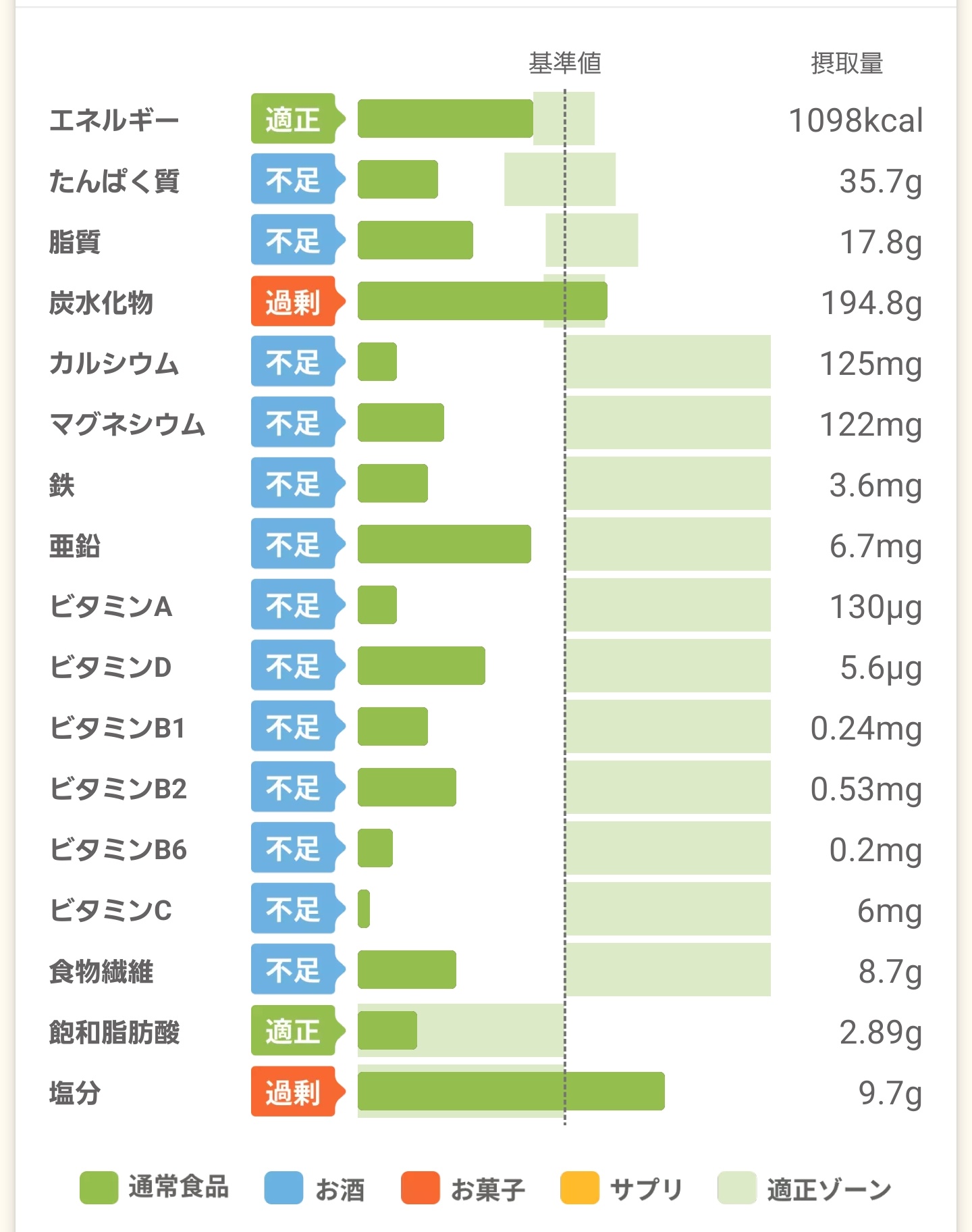 食べ過ぎ注意 新米ごはんにベストマッチ！極上の「ごはんのお供」傑作品 10選 - ippin イッピン
