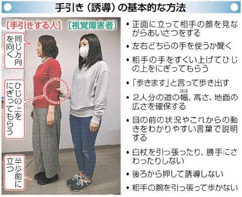 一緒に学ぼう視覚障害者歩行誘導ソフトマット「歩導くん ガイドウェイ」