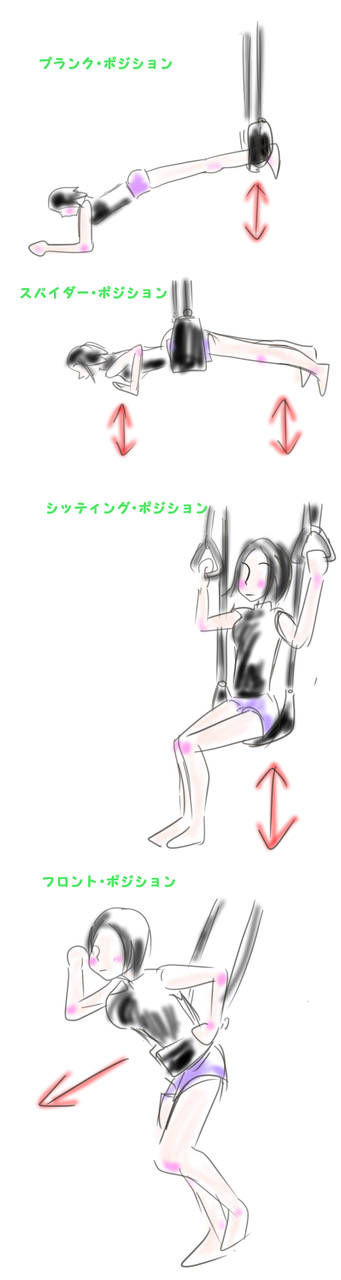 女性に大人気！「エアリアルヨガ・シルクサスペンション」とは