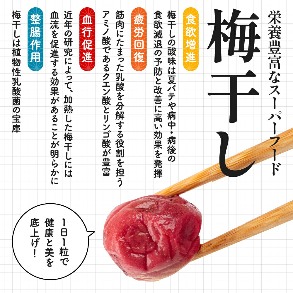 紫蘇を使った梅干しのおいしい漬け方やレシピをご紹介します梅干しの通販 和歌山の南高梅専門店熊平の梅