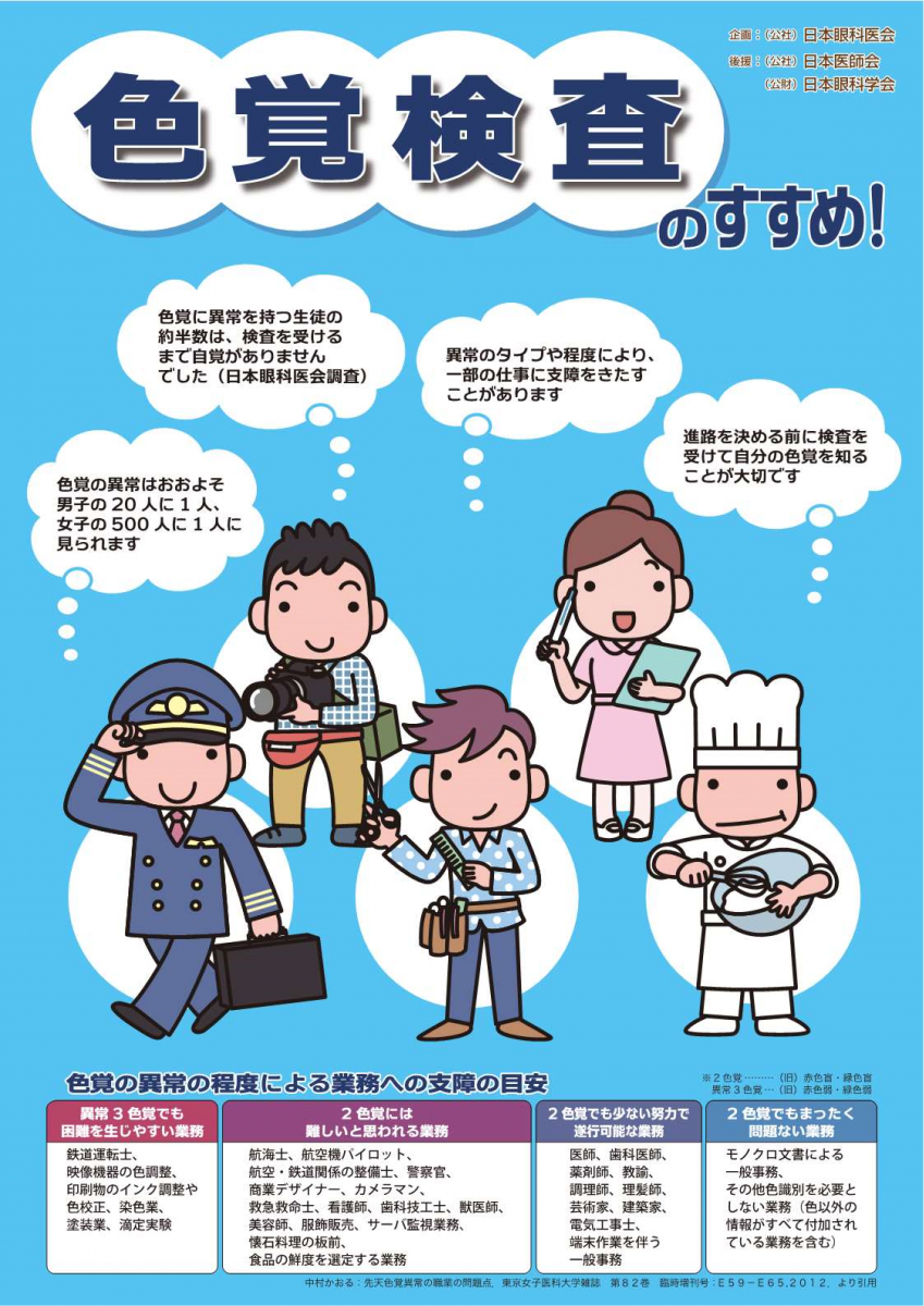 色覚テスト 幼児用 絵や図形を使った色覚検査表を集めました