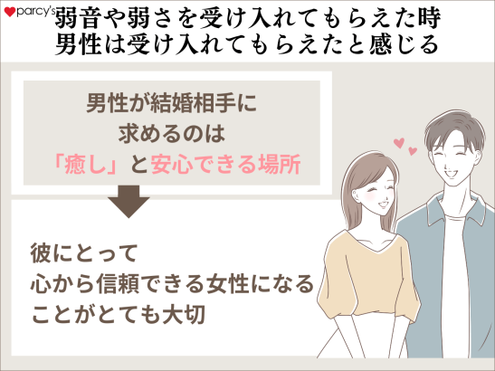 疲れたときこそ会いたい」男性の本音と心理的メカニズム - モテる口説き