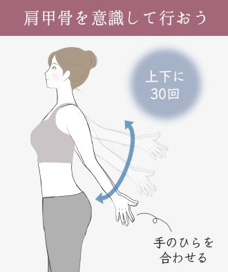 肩幅を狭くする手術 - 美容外科ヤスミクリニック
