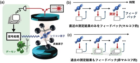 20枚セット お名前アイロンゼッケン 1段 W4.5cm×H1.2cm : ぜっけん堂 マックカットヤフー店- 通販 - Yahoo!ショッピング