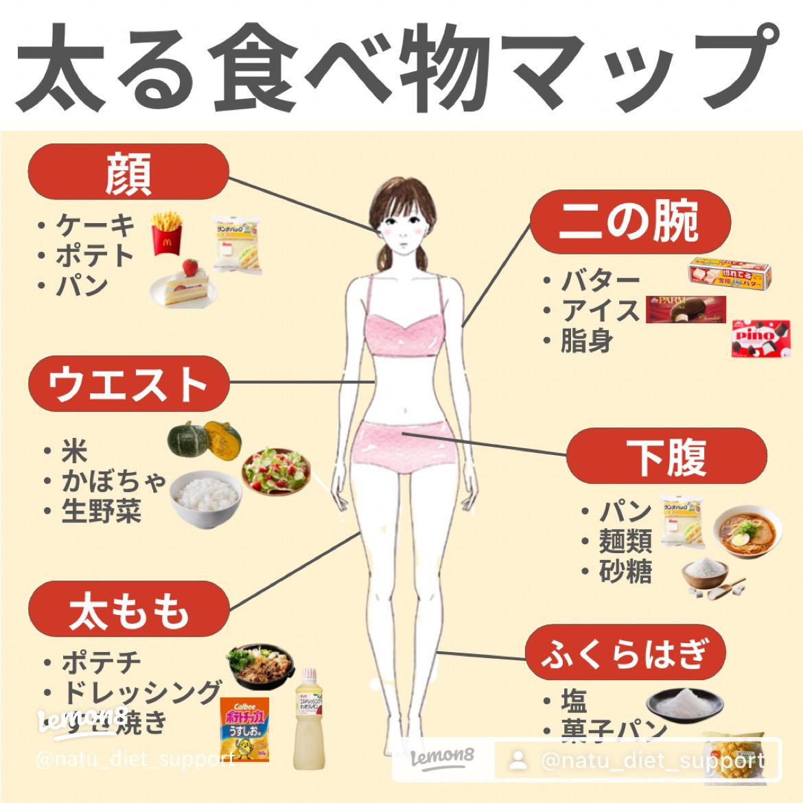 ピザやパスタ、太りにくい選び方「ペペロンチーノよりミートソース」その理由1 1女性セブンプラス