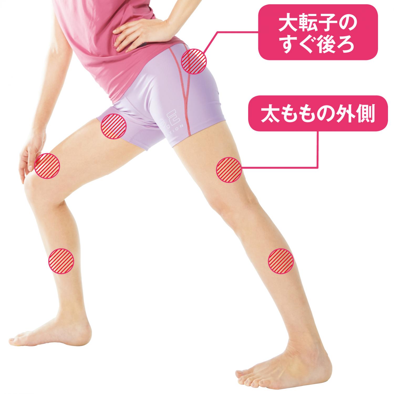 筋膜リリーステニスボールダイエット タオルで代用可能 - YouTube