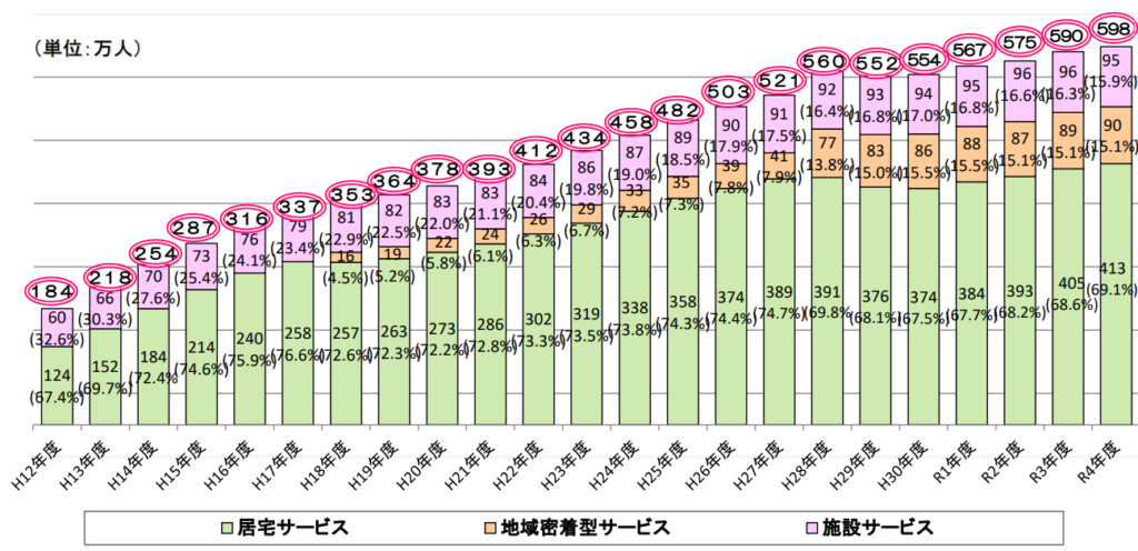 奈協会ブログ公式 公益社団法人 奈良県看護協会