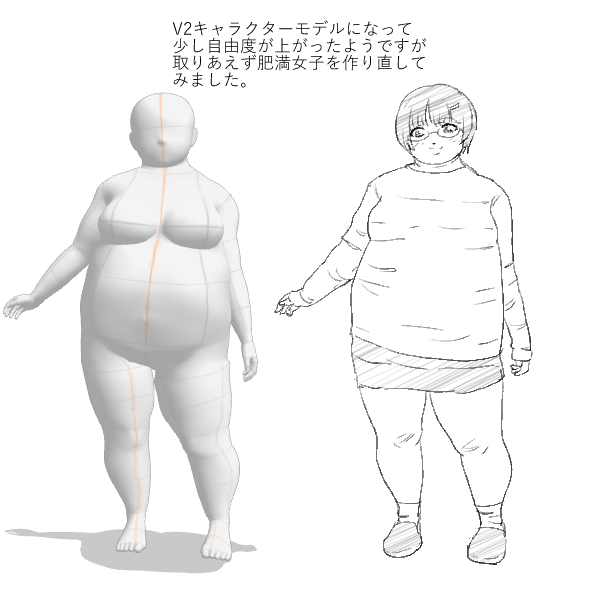 幸せ度数は100倍に！「太ってる」って認めたら人から愛されるようになった 肥満落下系堕天使アイドルびっくえんじぇる- Womantype ウーマンタイプ女の転職type