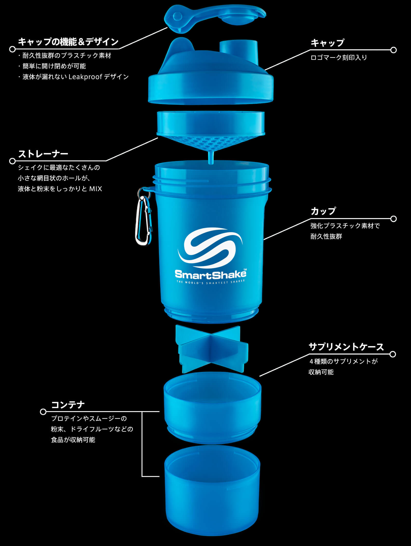 テニスプロテイン TENNIS PROTEINテニスプロテイン