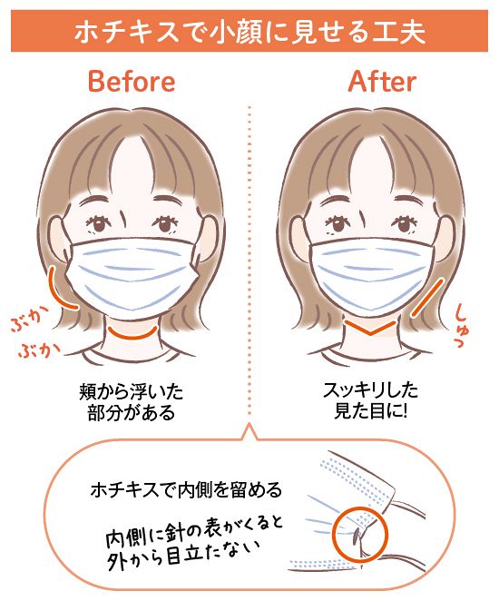 FMたんと -まゆゆ☆トミーの気ままにブランチ9 21放送分ワンコインで挑戦できましたのコーナー。 今週は トミーの担当です。今週の”ワンコインで挑戦できました！”は使い捨てマスクをサイズダウンする方法をご紹介します。 普通サイズのプリーツマスクでは、女性に