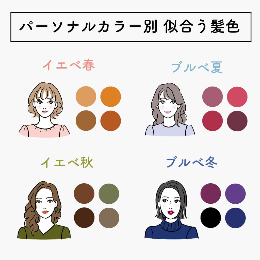 あなたに似合う髪色は？ウエラパーソナルカラー診断ヘアカラーのウエラ公式サイト