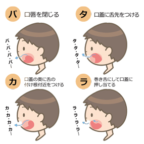 口の体操のイラストかわいいフリー素材集 いらすとや