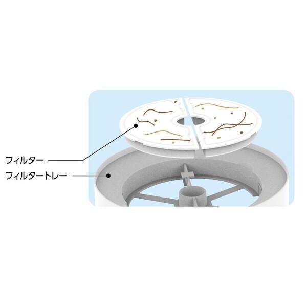 Amazonマルカン THE・PERFECT ONE 水素サーバーファウンテン猫用マルカン給水器・ウォーターボトル 通販