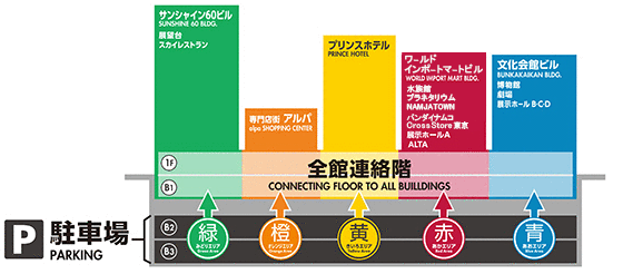 料金のご案内 - タイムレス