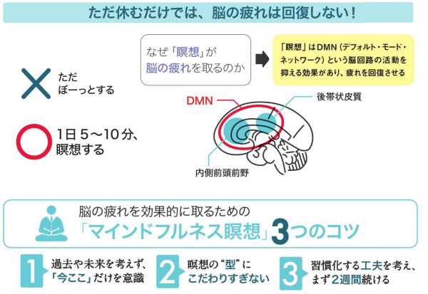 瞑想のやり方と効果を詳しく解説！初心者でも簡単にできる方法を紹介