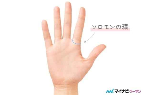 木星丘に現れるスター線の意味とは？TikTok