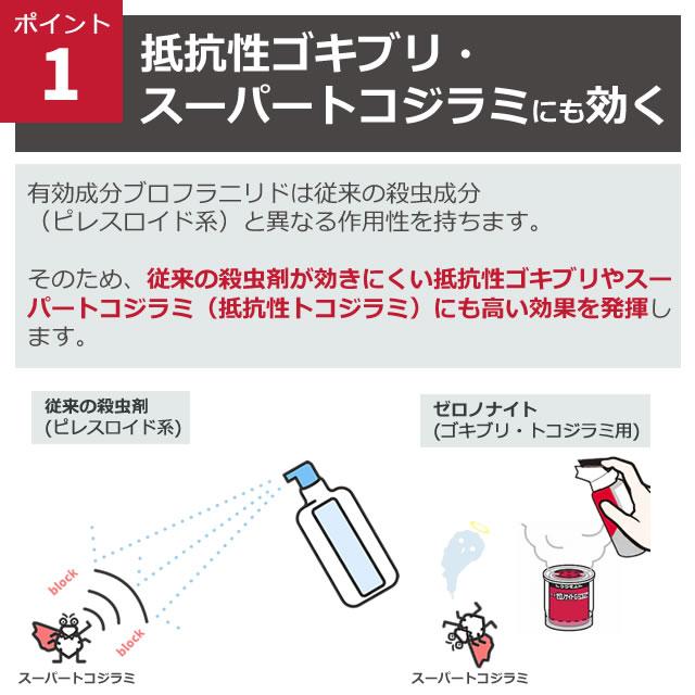 保存版 クロゴキブリ一匹だけでも放置厳禁！今すぐやるべき完全マニュアル -ゴミ屋敷の片づけはゴミ屋敷バスター七福神