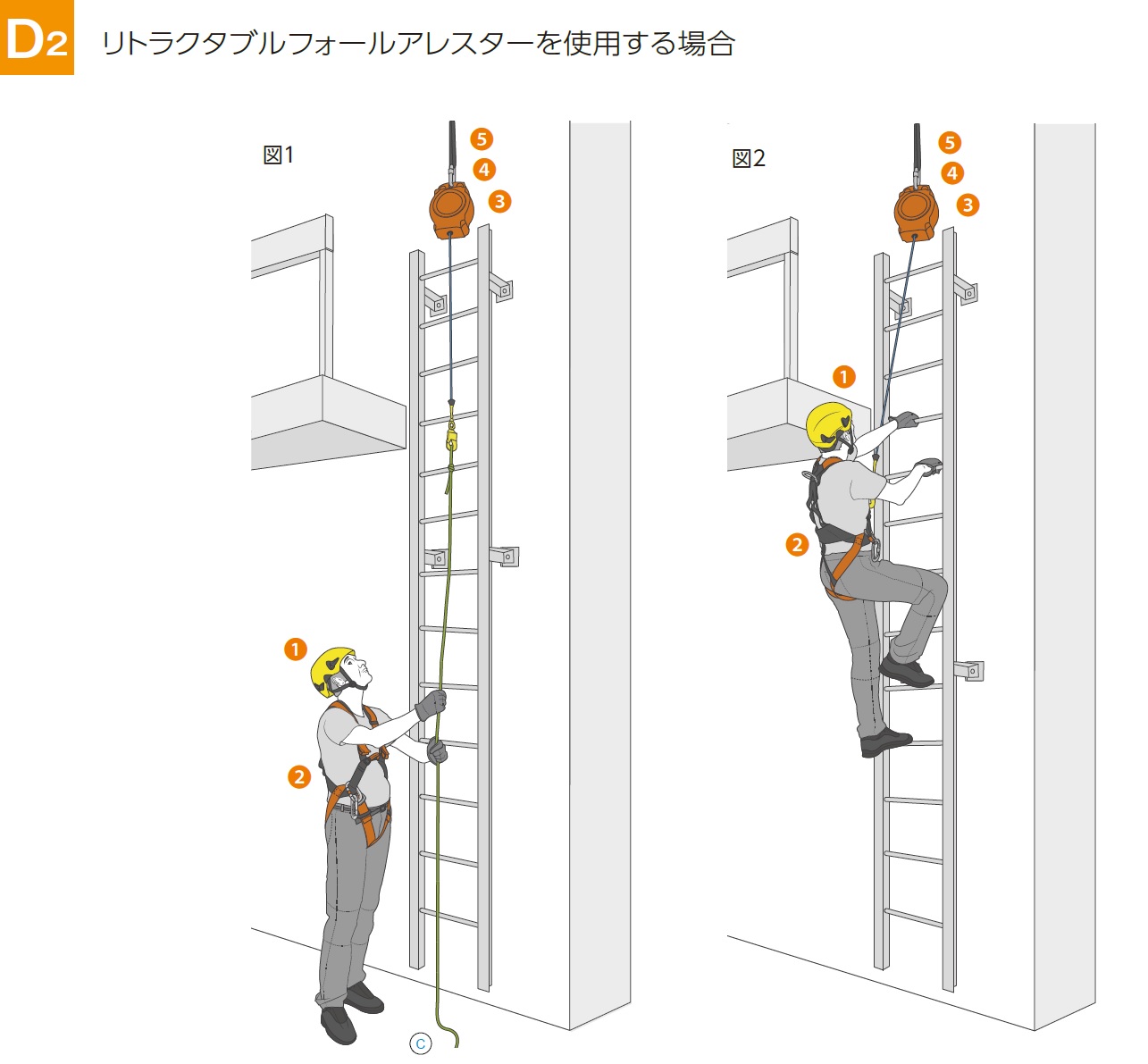 JPMA ：労災事故事例と安全対策