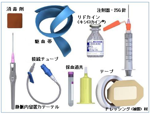 第11回 ヘパリンロックと生食ロックについてナース専科