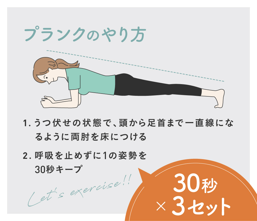 一気に体重を落とす方法16選！一気に痩せるダイエットのコツを紹介 - バウム美容外科