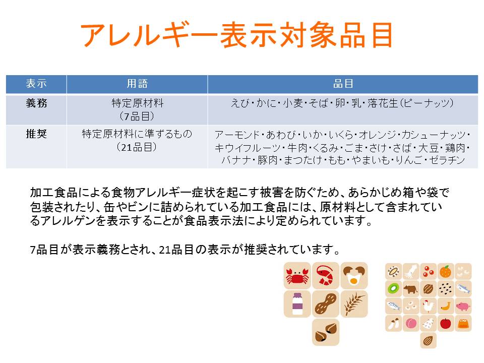 アレルギー表示 サンプル多数！飲食店・食品パッケージの義務と書き方まとめパケログ