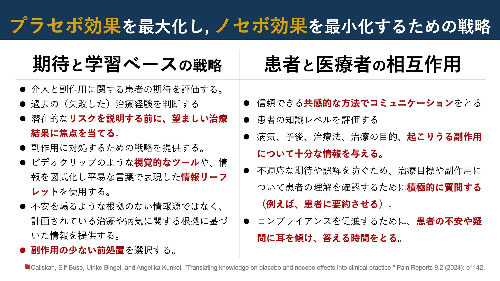 プラセボ効果とは ？①