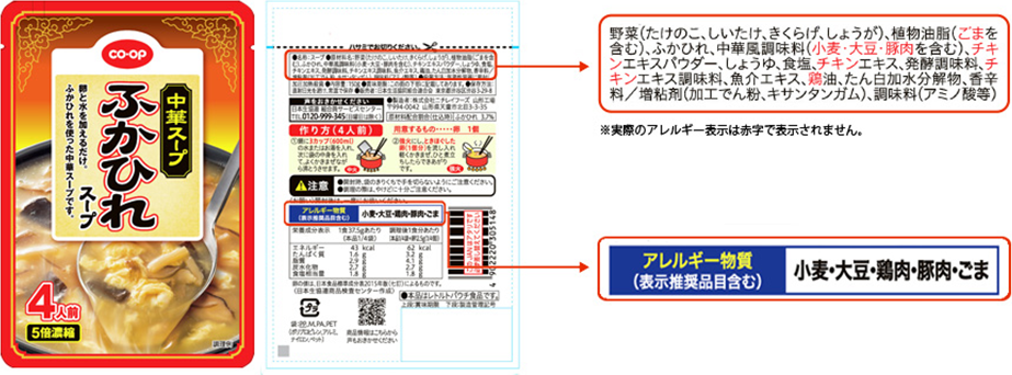 食品表示の今後の動向 ～アレルギー表示改正やグローバル対応などを中心に～ - 食品ITnavi
