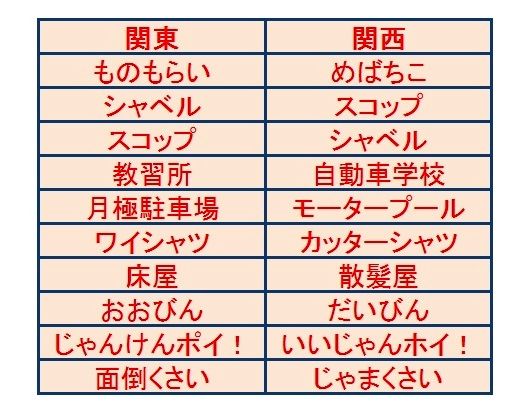 関西合成樹脂工業 メラミン 小鉢 近かっ