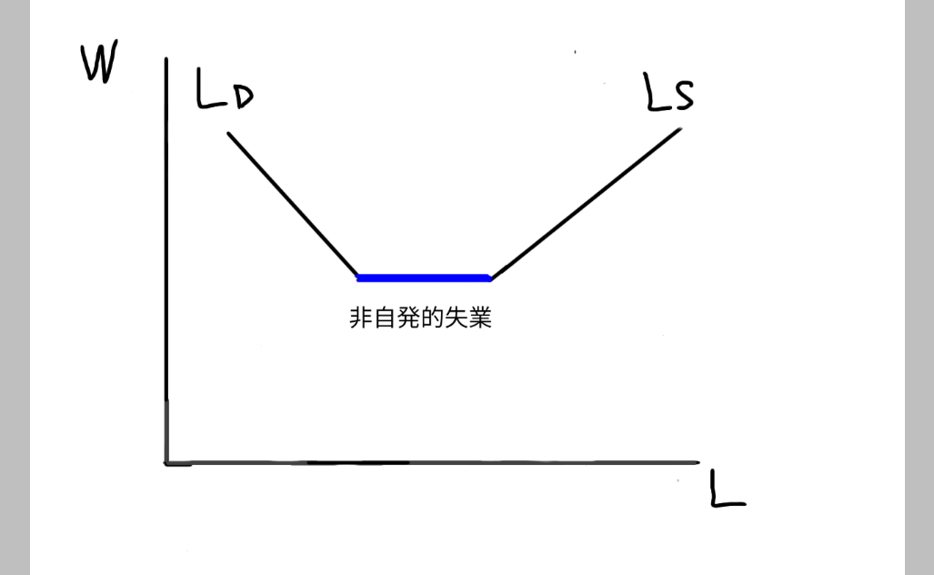 社員の”自発的な成長”を促す学習の仕組みづくりタナベコンサルティングのHR戦略サイト