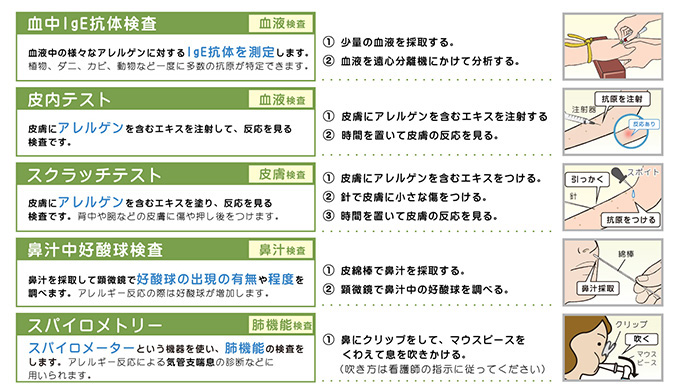 トピックス：身近な有毒植物に気をつけましょう 福岡県保健環境研究所