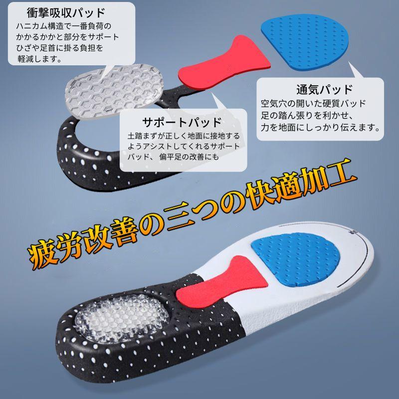 安全靴・長靴・立ち仕事インソールソルボ≪公式≫オンラインストア