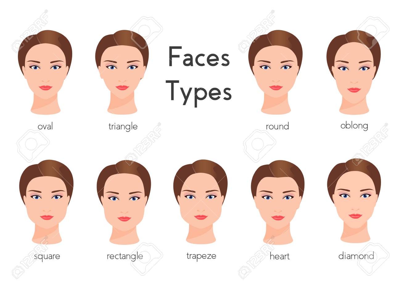 あなたは男顔or女顔？顔タイプ別♡美人見えメイクmichill byGMO ミチル