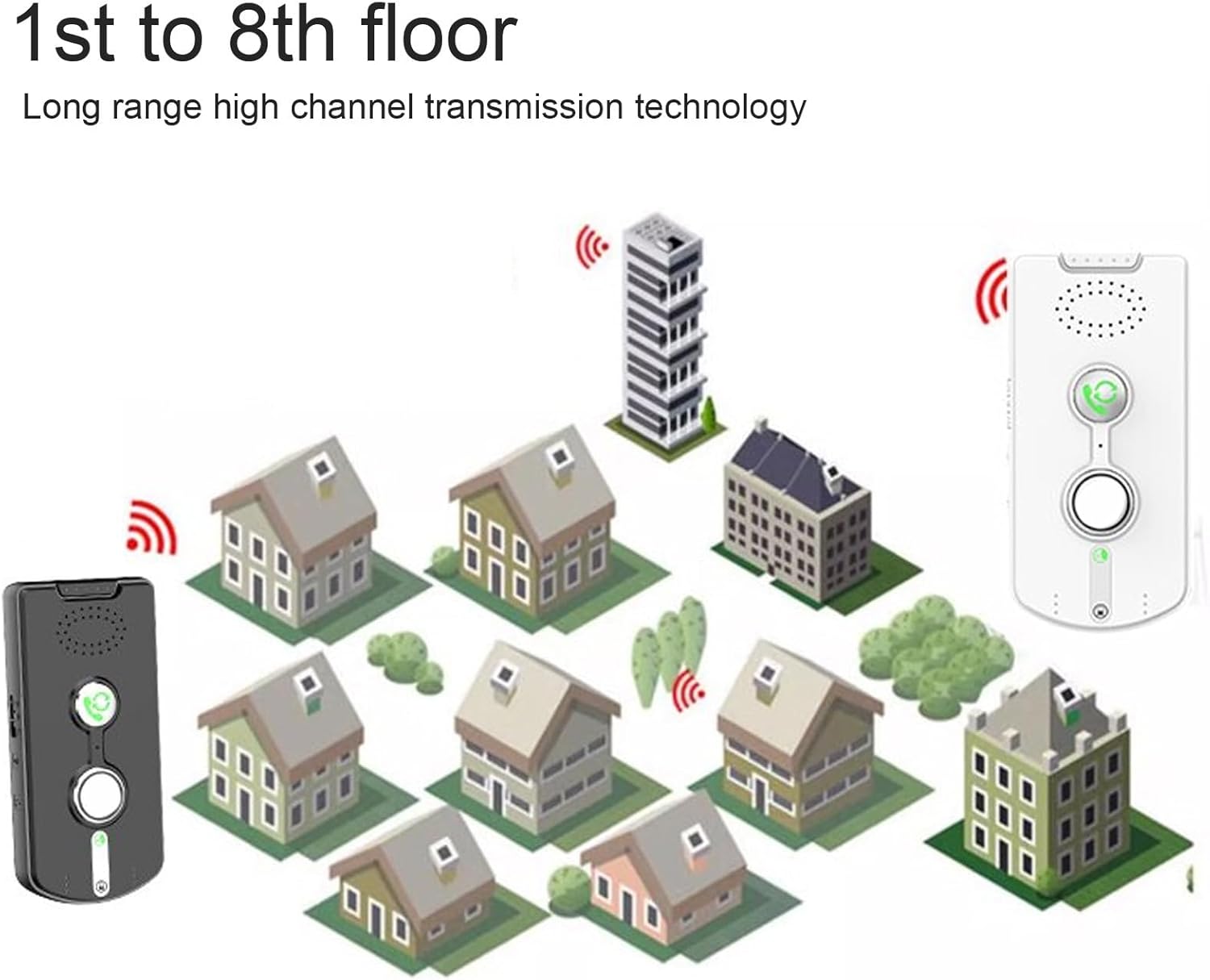 Qoo10ワイヤレスチャイム インターホン 呼び出