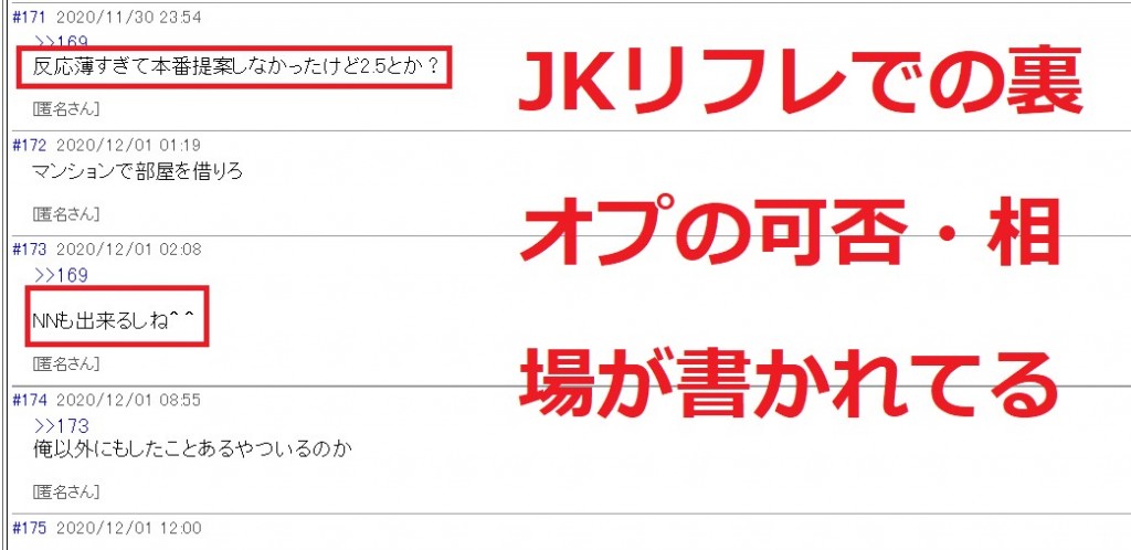 店舗型 J○制服リフレ潜入 裏オプの実態を完全盗撮 ※4名収録※ - アダルトDVD・ブルーレイ通販 - FANZA通販