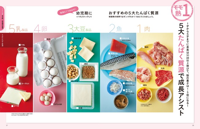 朝食のタンパク質を増やす方法12選