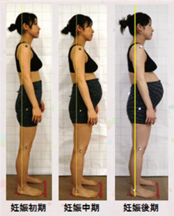 自身が妊婦になってみてわかる体の変化！みをもって身体的な変化 や、できること・できないことを実感しています福岡のパーソナルジム・ピラティスブログ「ダイエットは明日から」