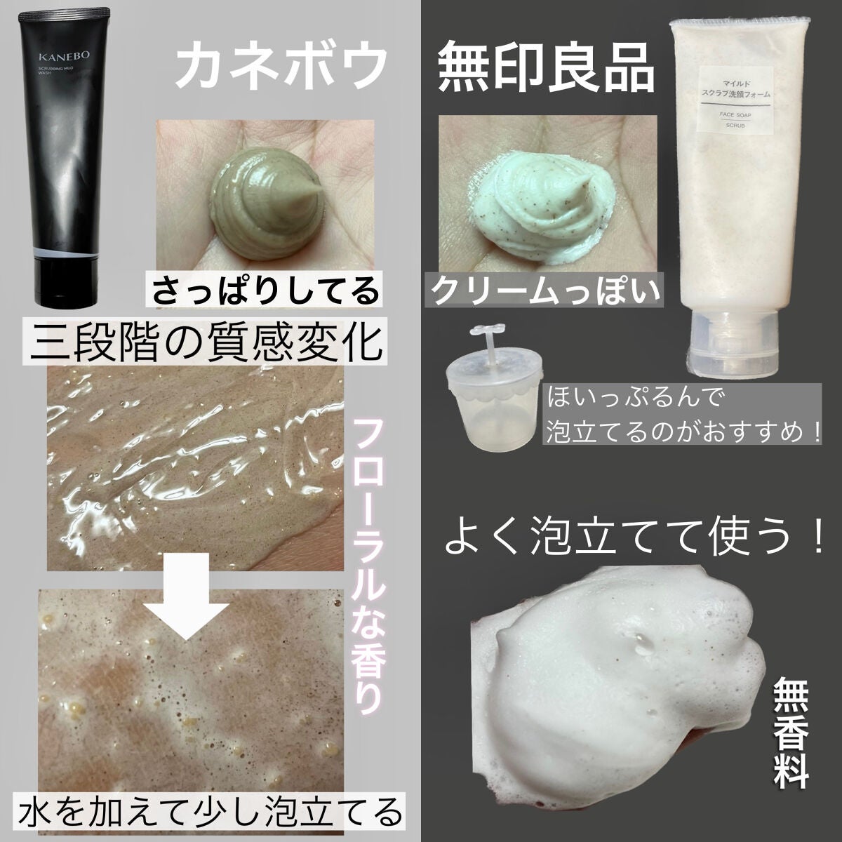 無印 さっぱり洗えるのに優しい！マイルドスクラブ洗顔フォーム自然体ミニマリスト