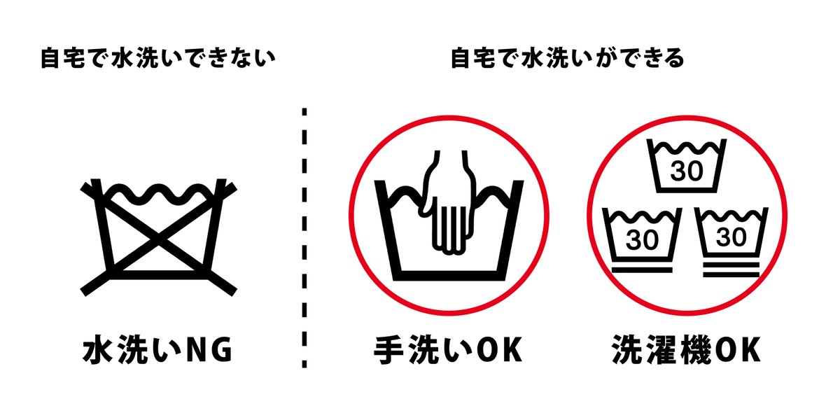 ダウンジャケットクリーニングの疑問 前編 ：なぜシミや汗臭さが落ちないの？ - 高品質・全国宅配 宅配クリーニング＆修理のデア